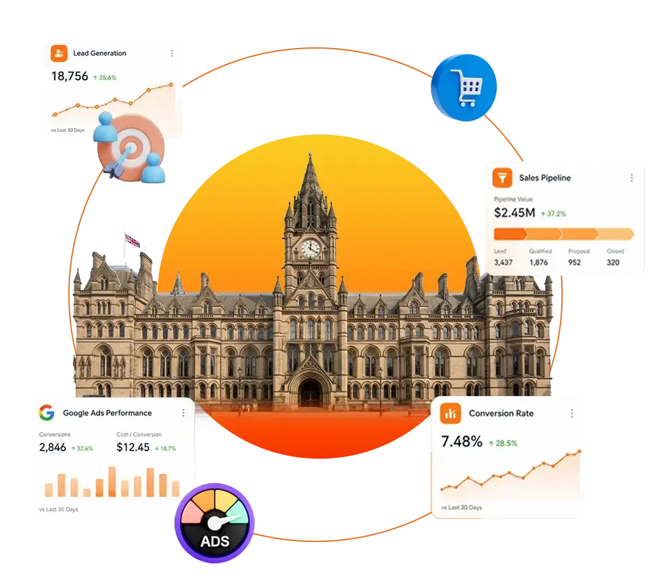 Laptop with charts, analytics icons, and business growth visuals.
