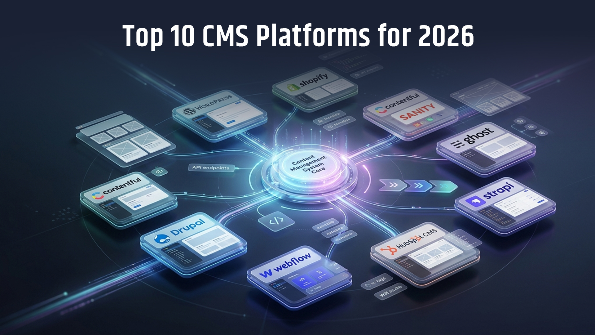 Top 10 CMS Platforms for 2026